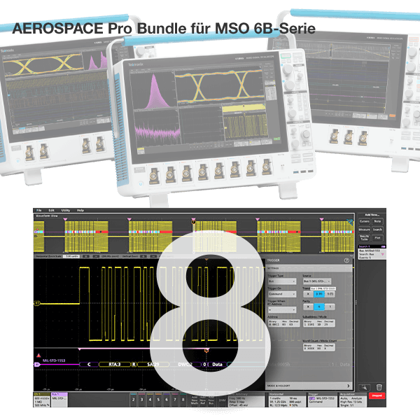 Tektronix 6-PRO-MILGOV-1Y