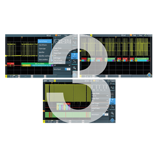 Rohde&Schwarz Automotive bundle with 3 trigger / analysis options at a special price, for oscilloscope RTH