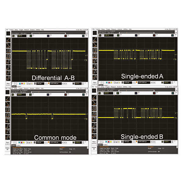 Keysight N2752A