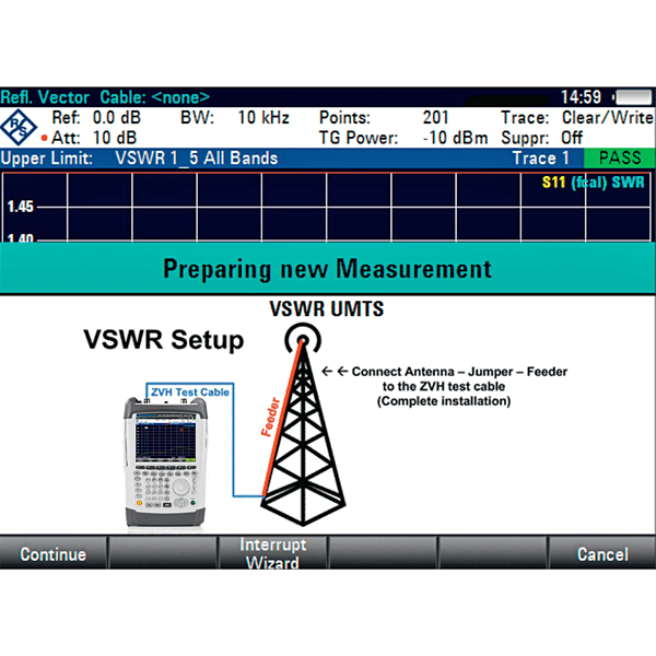 Rohde&Schwarz 1309.6800.28