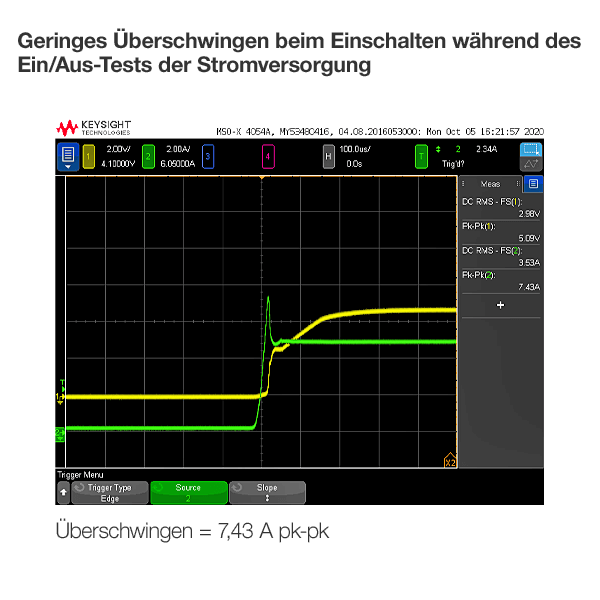 Keysight EL34243A