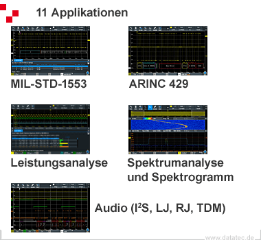 Rohde&Schwarz APP bundle with 11 trigger / analysis options at a special price, for RTM3000
