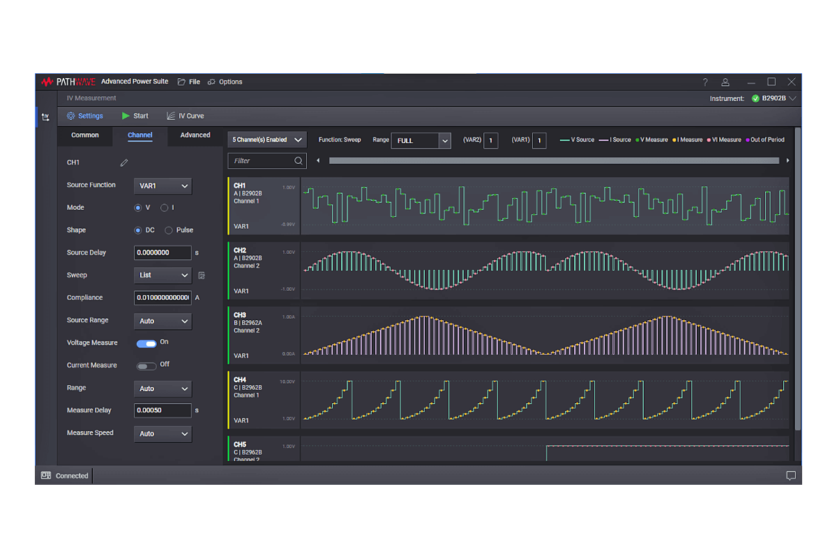 Keysight PW9251A