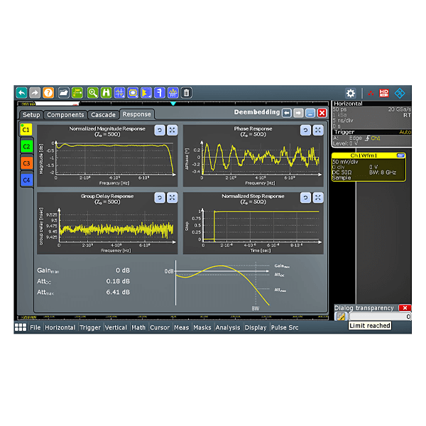 Rohde&Schwarz 1326.3064.02