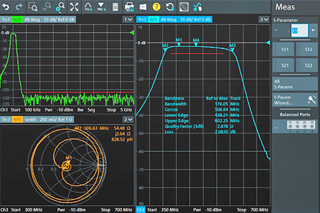 Network Analyzers