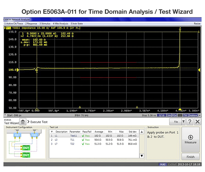 Keysight E5063A-265