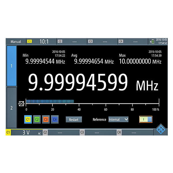 Rohde and Schwarz RTH1022 Scope Rider - Osciloscopio portátil de 2 canales,  200 MHz