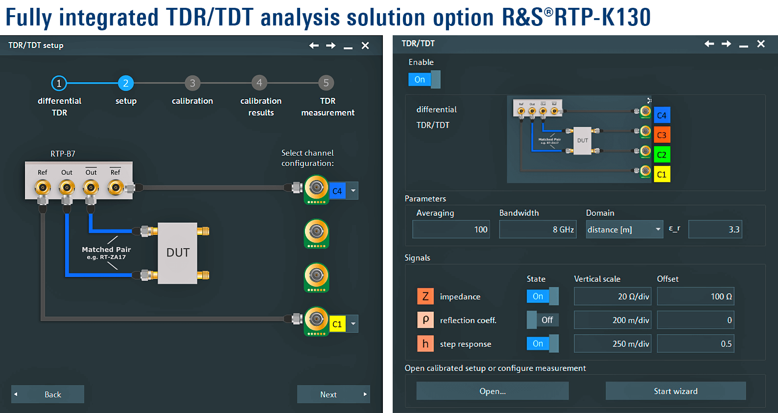 RTP134B