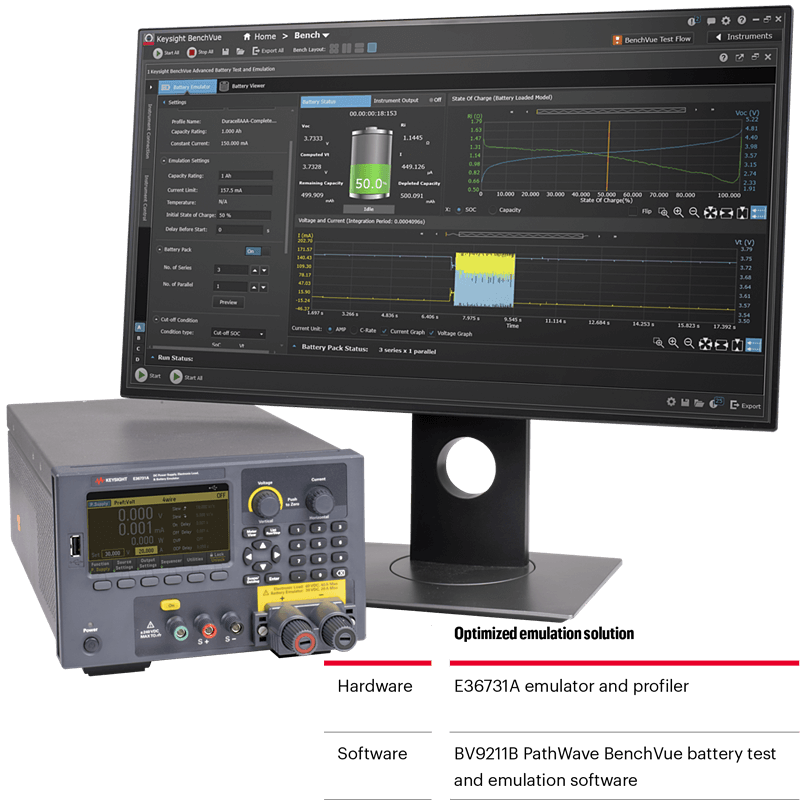 Keysight E36731ABV