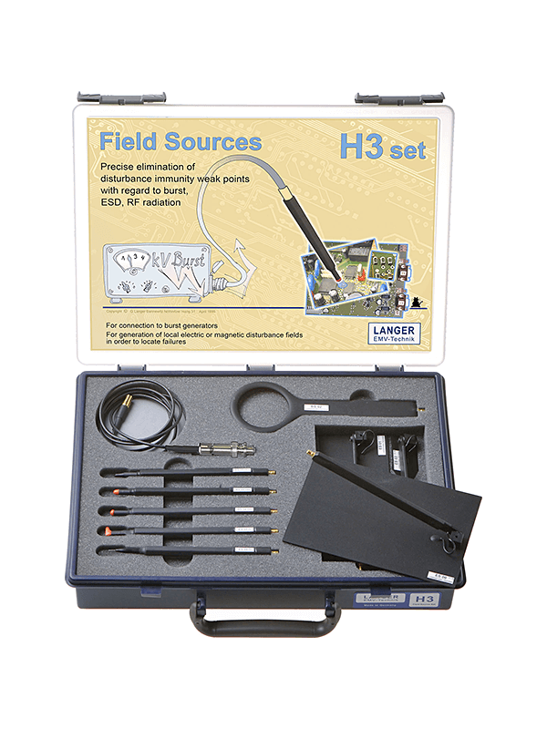 LANGER H3SET