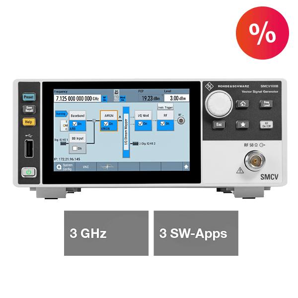 Rohde&Schwarz Aktion AC01074