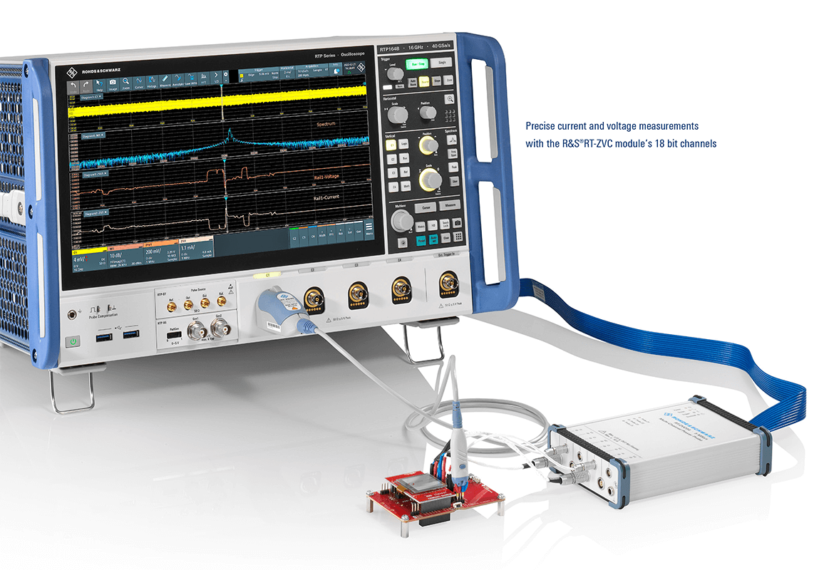 Rohde&Schwarz RTP064B