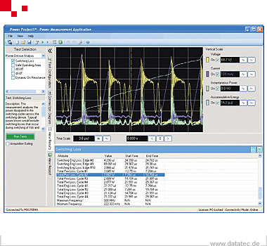 Keysight U1882B