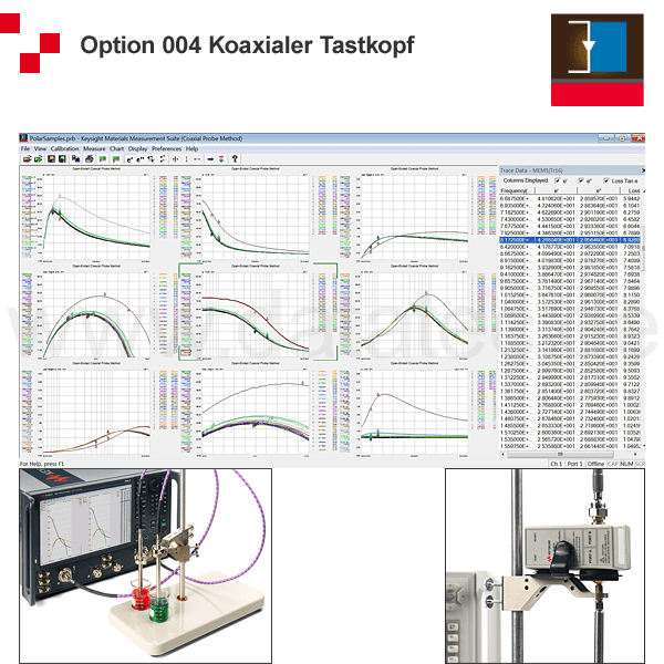 Keysight N1500A software for dielectric material measurement