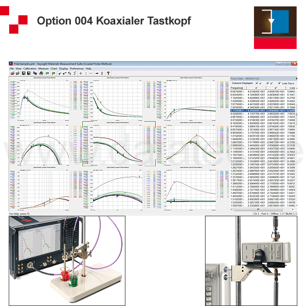 N1500A software for dielectric material measurement