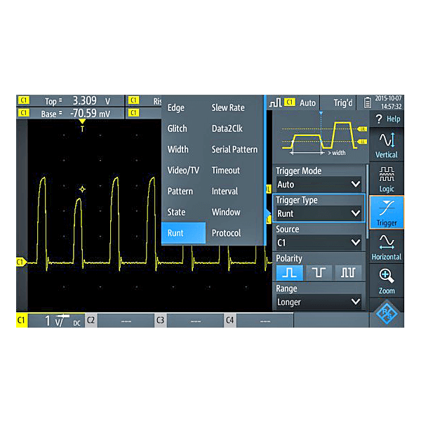 Rohde&Schwarz RTH-K19