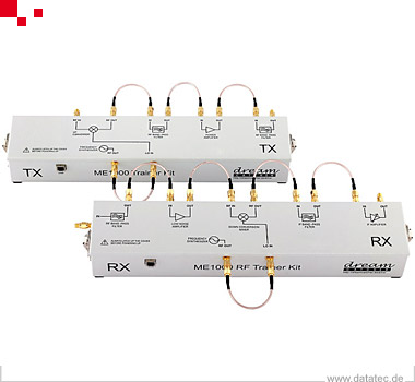 Keysight Y1800A