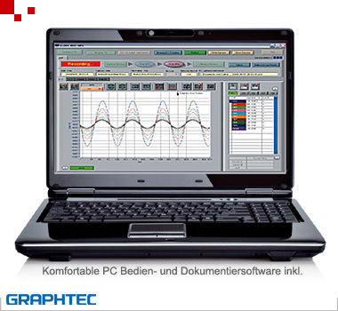 Graphtec Data logger, 20-channel, 10 ms, 300 Vss, with high accuracy, 4 GB Flash