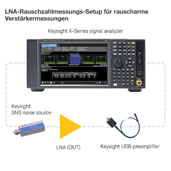 Keysight U7227F