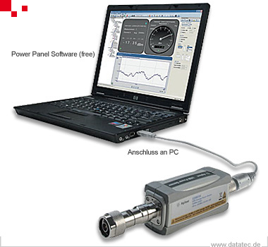 Keysight U2001B