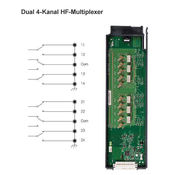 Keysight DAQM905A