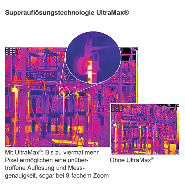 Teledyne FLIR T1020