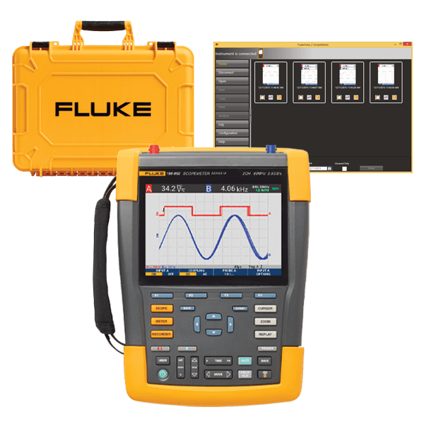 FLUKE 190-062-III-S