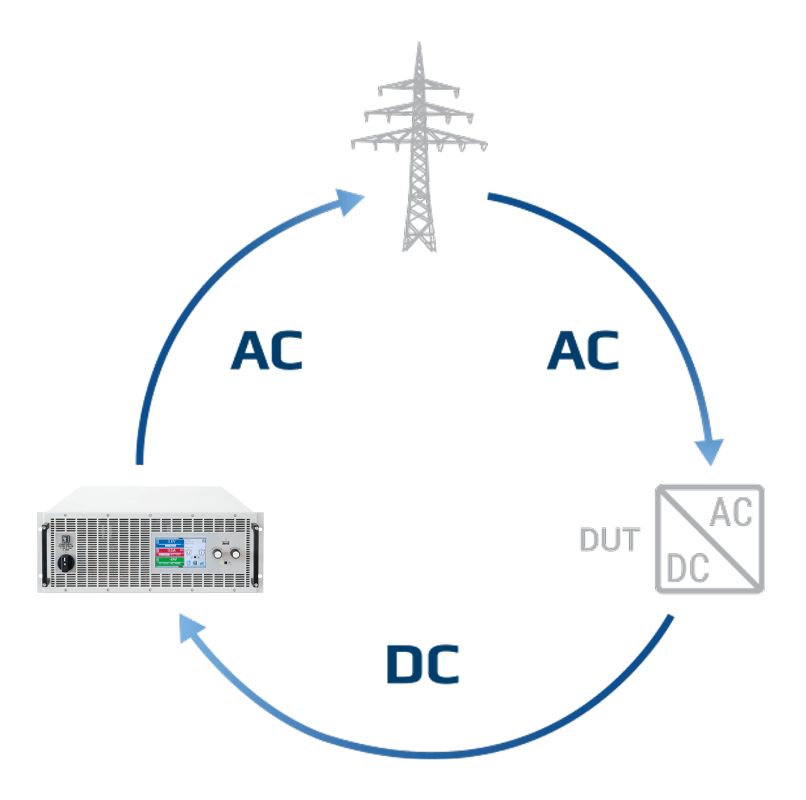 EA Elektro-Automatik ELR10080-1202U