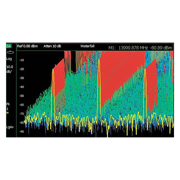 Keysight N9913A-236