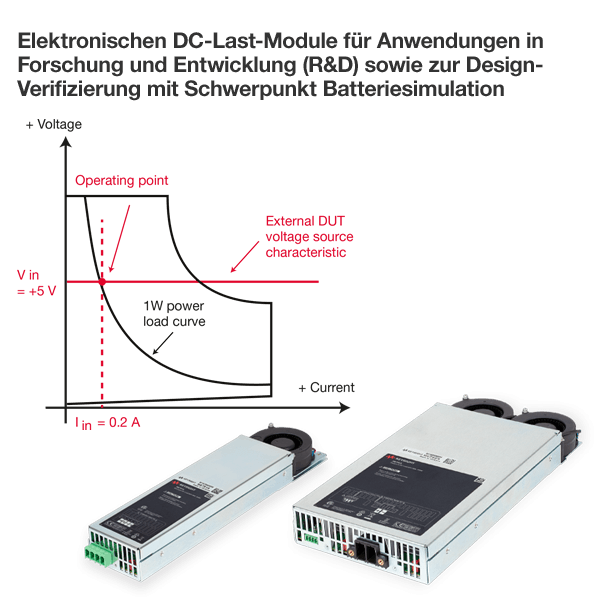 Keysight N6715C