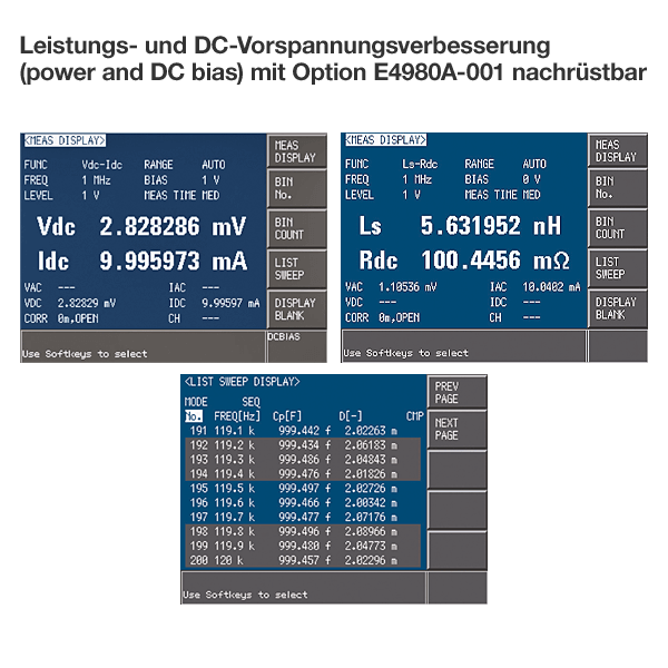 Keysight E4980A