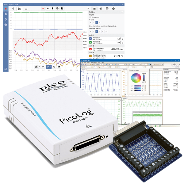 Pico PP547