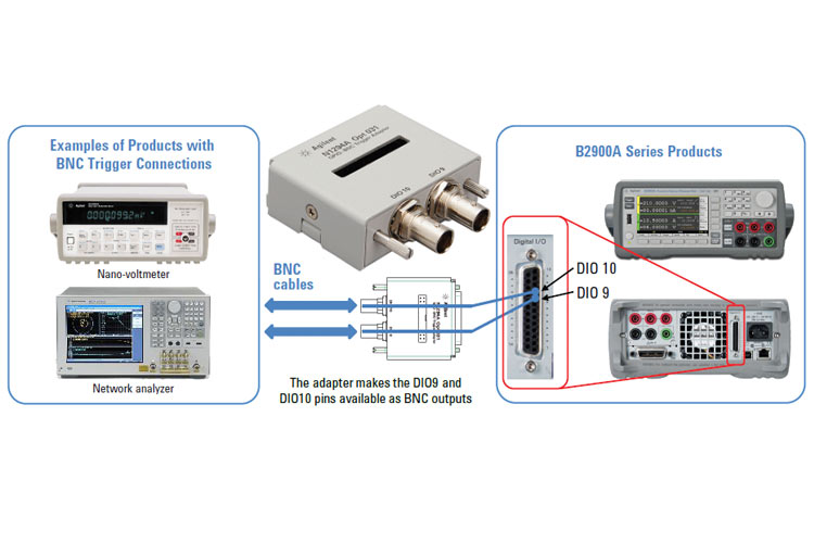 Keysight N1294A-031