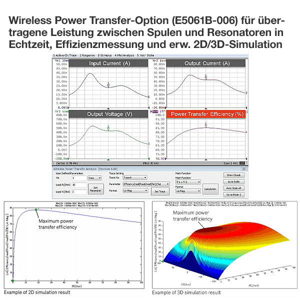 Keysight E5061B-3L3