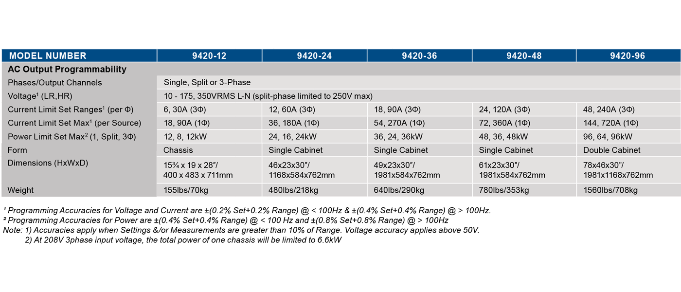 NI/NH Research 875037-01