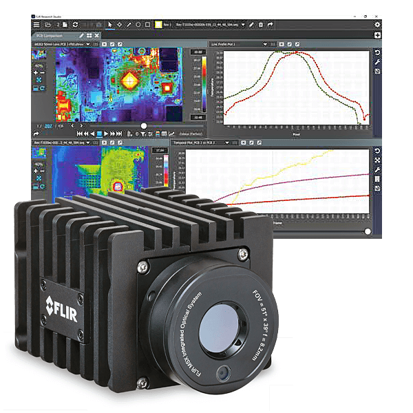 Teledyne FLIR A70 R&D Kit