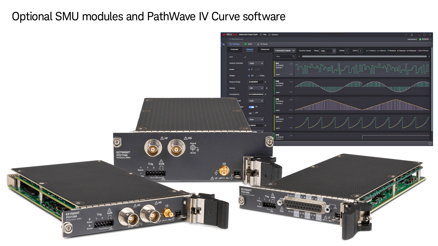 Keysight PZ2100A