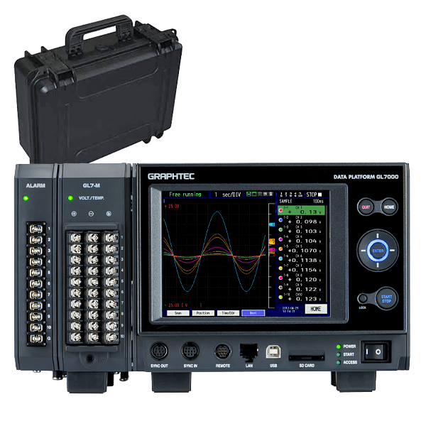 Graphtec DAQ measurement kit