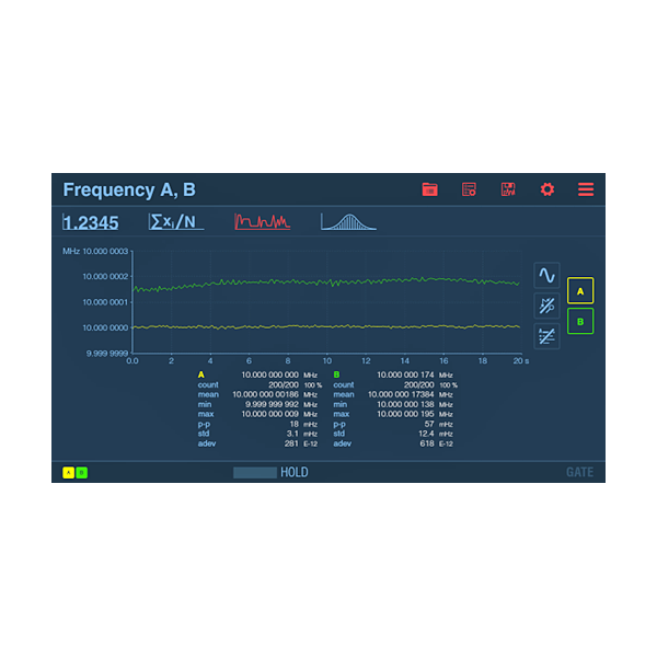 Pendulum CNT-102