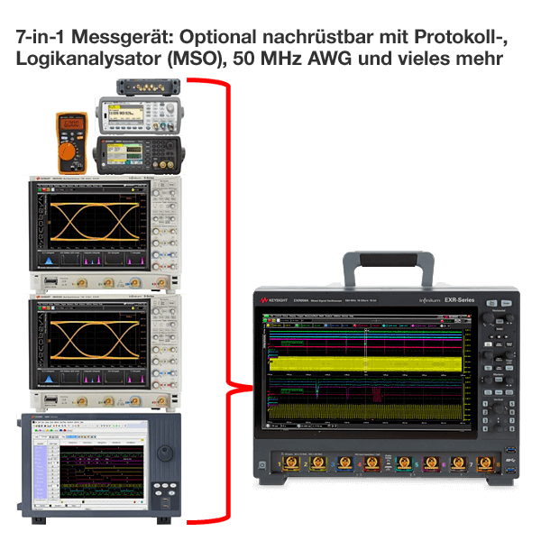 Keysight EXR108A