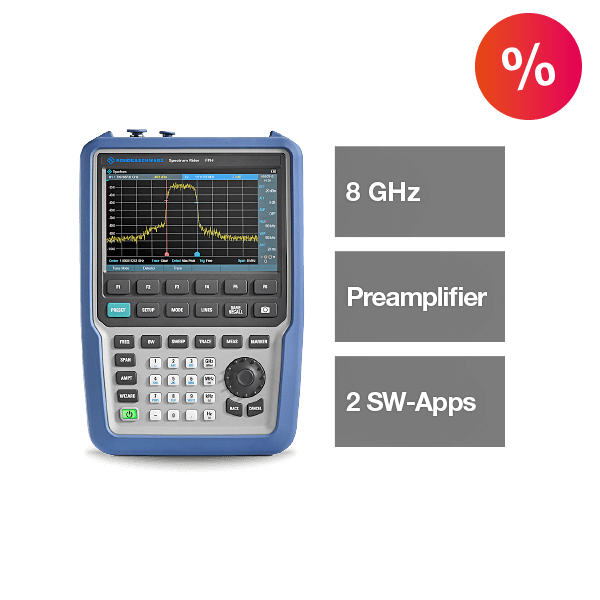 Rohde&Schwarz Aktion AC01074