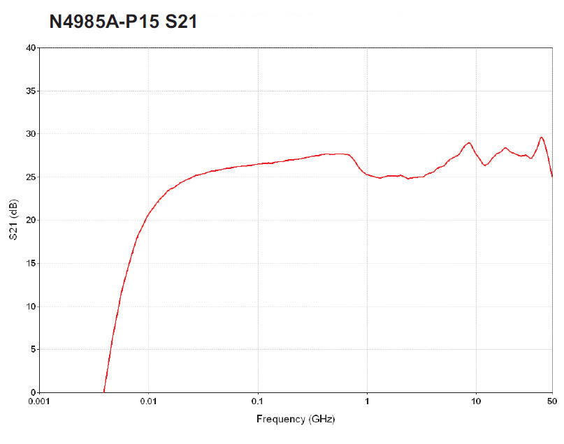 Keysight N4985A-P15