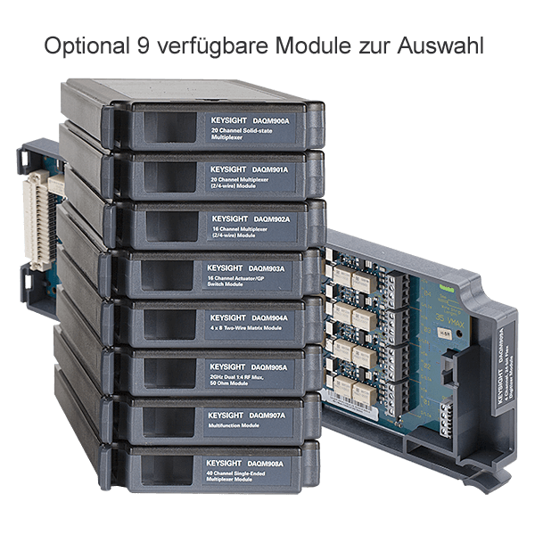 Keysight DAQ970A