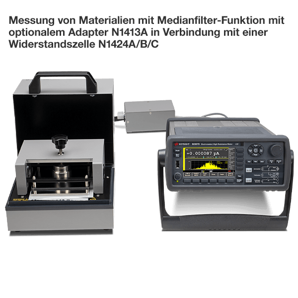 Keysight B2987B