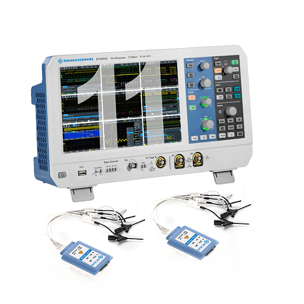 RTM3K-COM2
