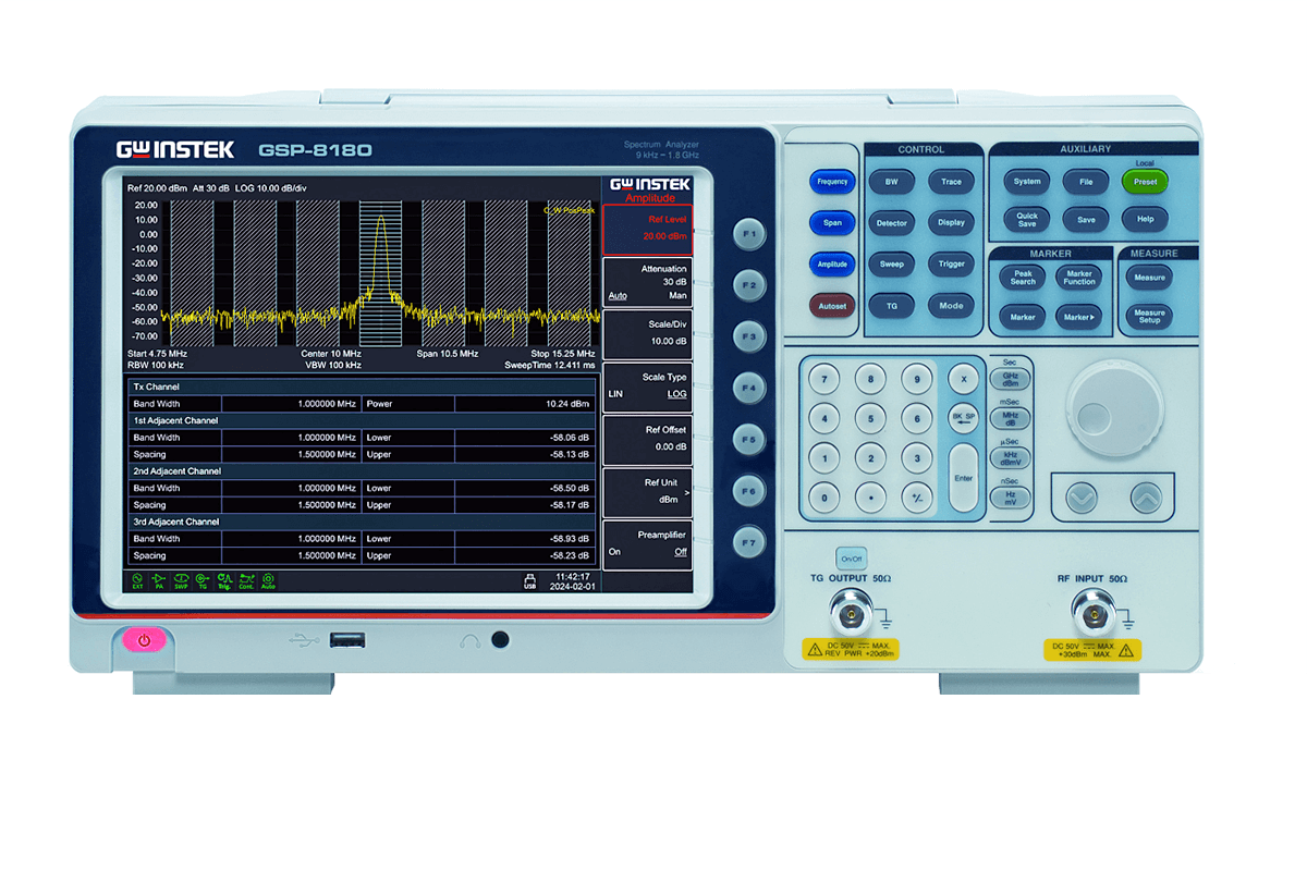 GW Instek GSP-8180-TG