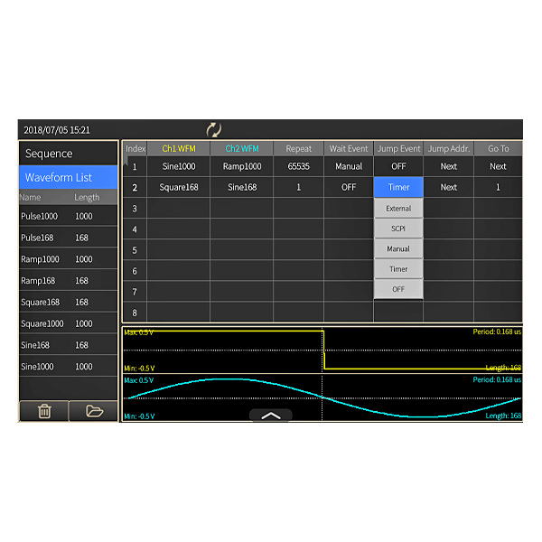 Tektronix AFG31252