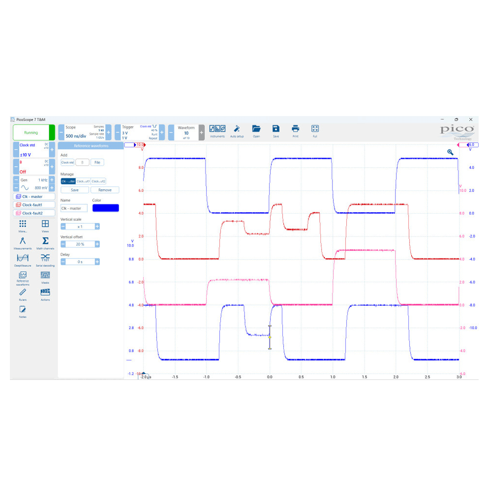 Pico PicoScope 4444