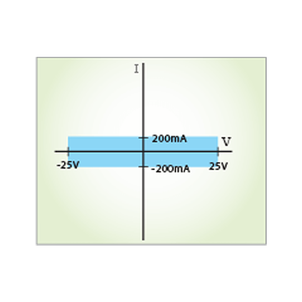 52401-25-200M