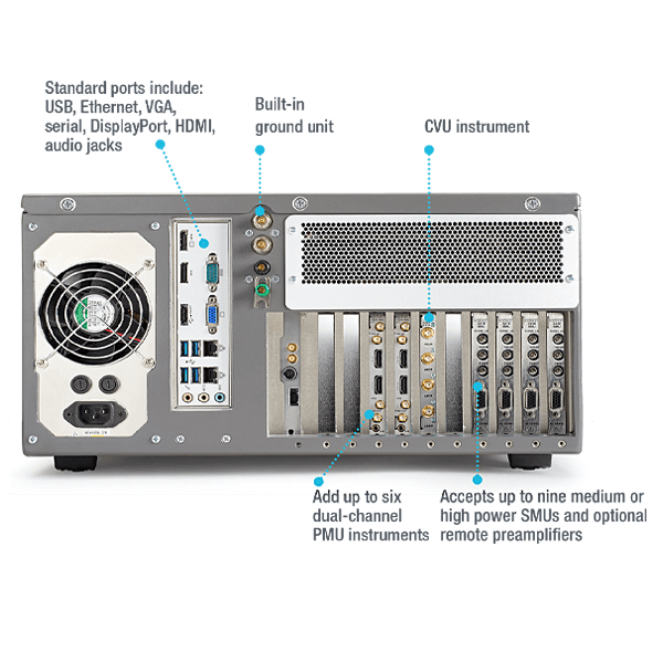 Keithley 4200A-SCS